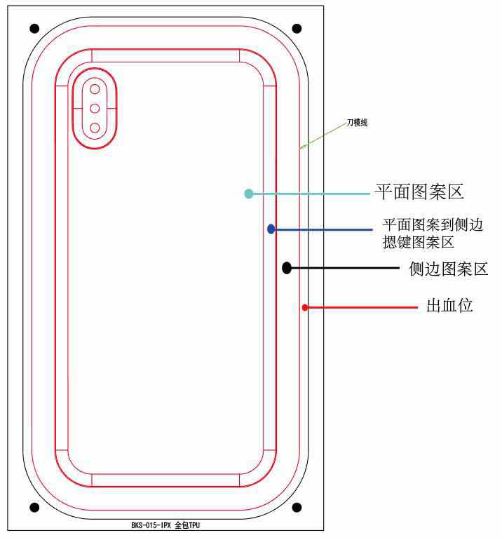 手機(jī)全包皮殼